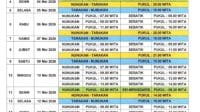 Jadwal UPTD